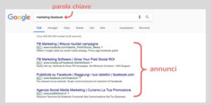 Come pubblicizzare un sito - image 1