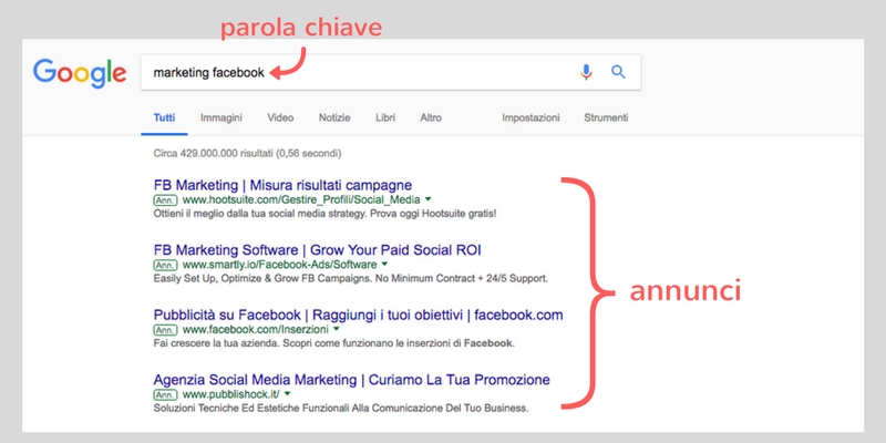 Come pubblicizzare un sito - image 1