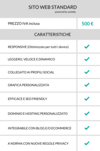 siti web roma tabs