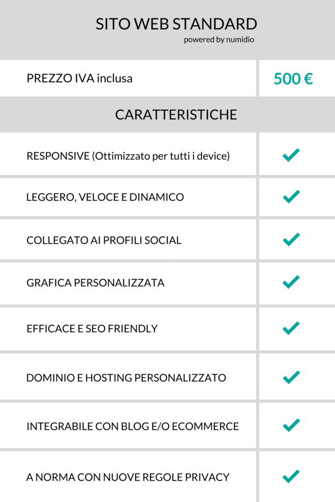 siti web roma tabs